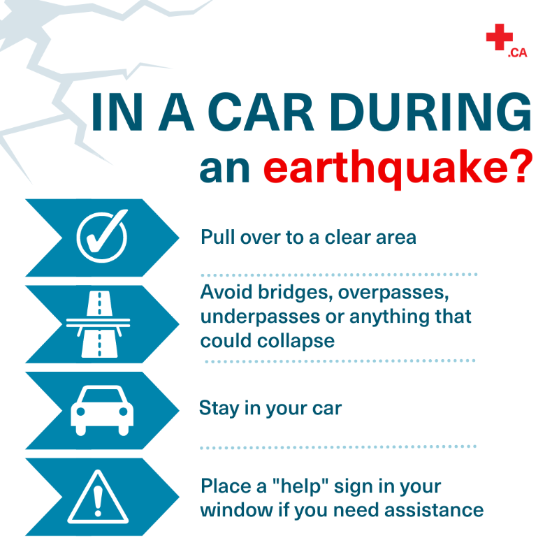 redcrosscanada's tweet photo. Earthquakes can happen without warning.⚠️

Today, let’s review what to do before, during and after an earthquake ⬇️ #ShakeOut