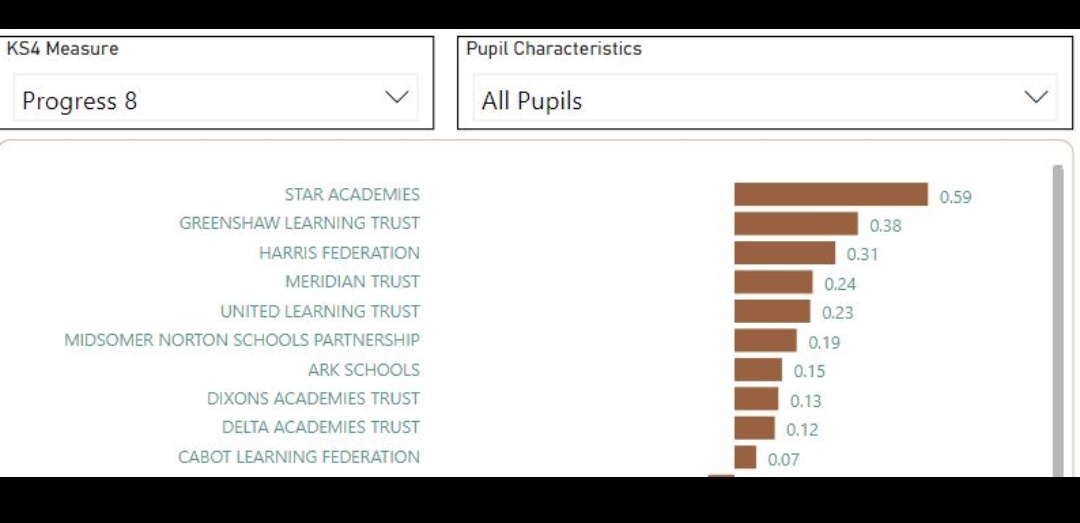 Kayscience.com/ahmed tweet media