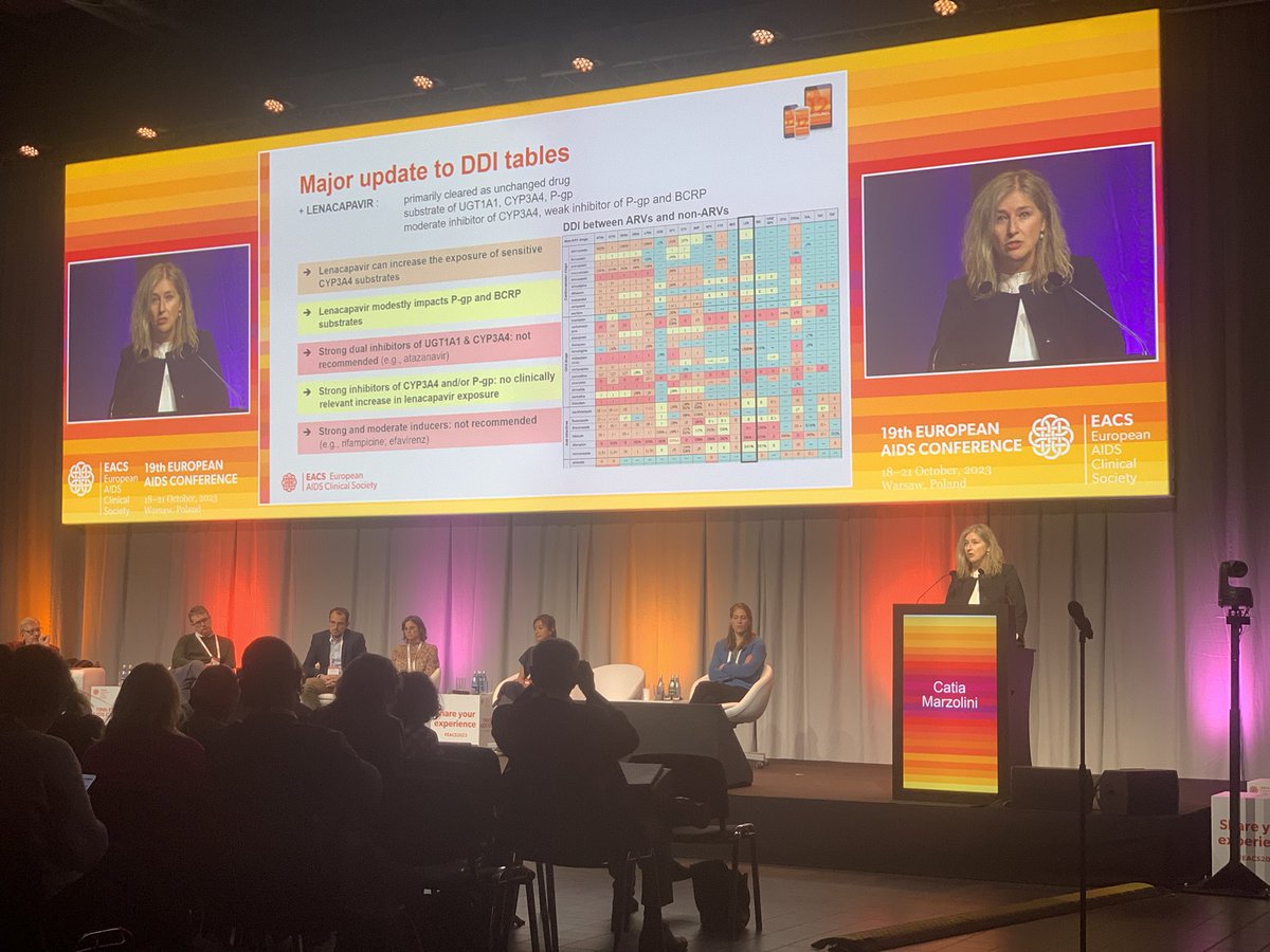 Jean-Jacques Parienti, MD 🇫🇷 tweet media