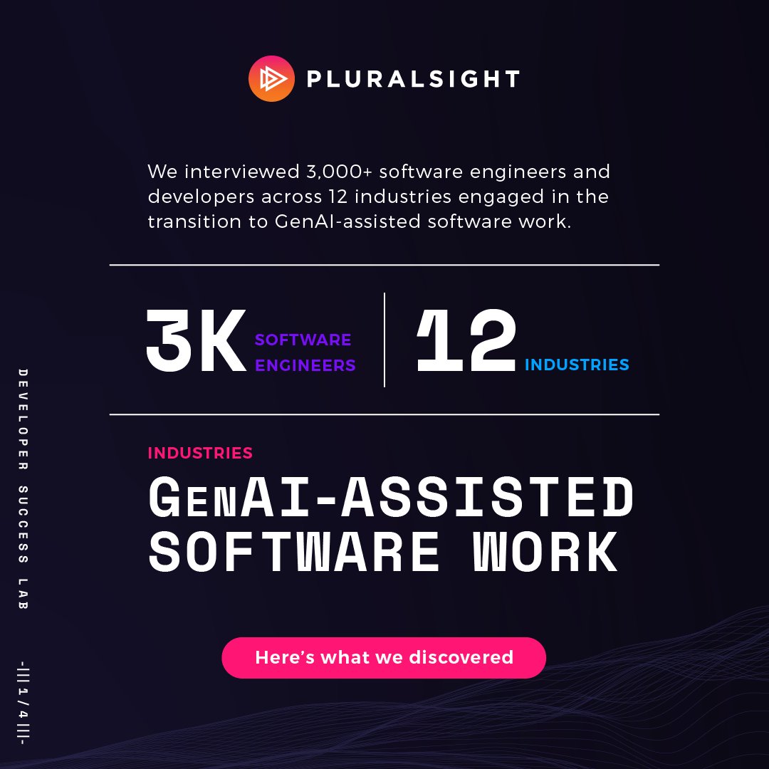 pluralsight's tweet photo. We’re thrilled to share the NEW research from our Developer Success Lab at Pluralsight Flow. 💎
We interviewed 3,000+ software engineers and developers across 12+ industries engaged in the GenAI-assisted software realm.
Dive into this cutting edge research👇 #PSNavigate23
