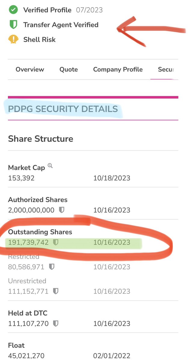 TaylorB16445829's tweet photo. I don’t think this is going to get much cheaper!! $PDPG 👈🏻 Find me another PS with an .0006 ask & a share structure + recent accumulation like #PDPG.
Do your DD B4 buying in!!
$NHMD $YCRM $PHBI $WHEN $FERN $OZSC $AAPJ $NICH $CBIA @Wolf1Trader #hotstocks https://t.co/FusZh2gc4Q