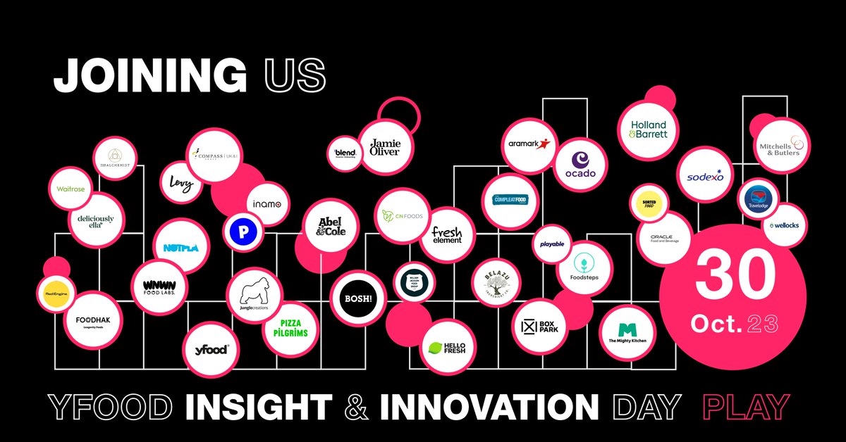 Our biggest in-person event is almost FULL! 🎉
Check out the epic companies and startups joining us at  YFood Insight &amp; Innovation Day: PLAY @ Samsung KX - 30 October, from Waitrose to Jamie Oliver Group… 

Sign up here! bit.ly/INI_play