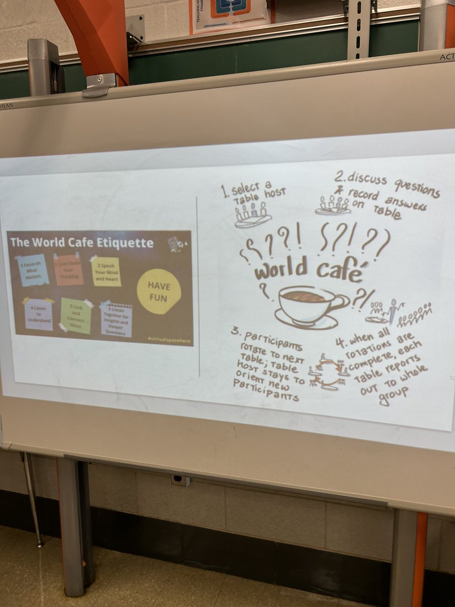 Tried world cafe in ELA today! <a href="/MrsThomasBcps/">Megan Thomas</a>