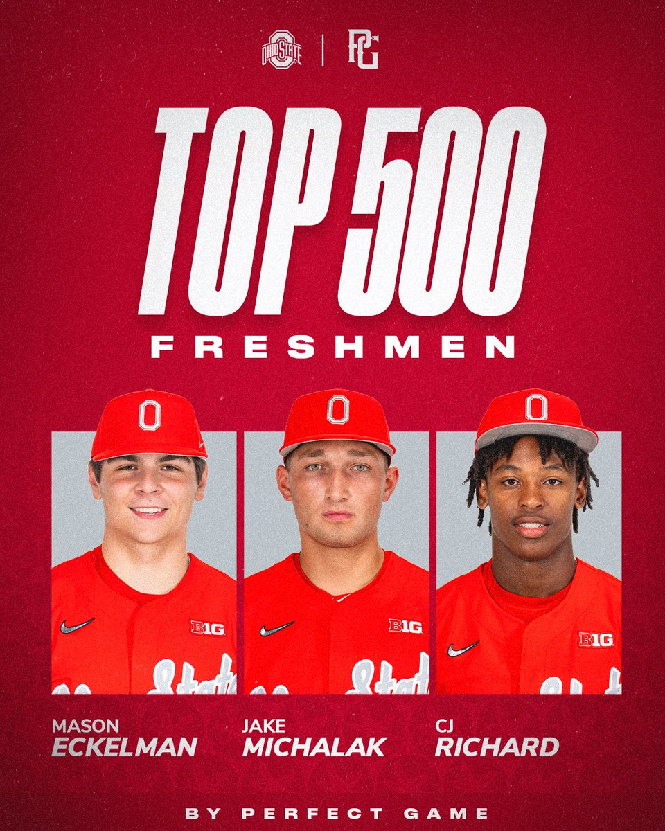 Ohio State Baseball (@ohiostatebase) on Twitter photo 𝗥𝗲𝗮𝗱𝘆 𝘁𝗼 𝗺𝗮𝗸𝗲 𝗮𝗻 𝗶𝗺𝗽𝗮𝗰𝘁 😤
Mason Eckelman, Jake Michalak and CJ Richard have all been named to <a href="/PerfectGameUSA/">Perfect Game USA</a>'s list of Top 500 Incoming Freshmen‼️
#GoBucks 𝗥𝗲𝗮𝗱𝘆 𝘁𝗼 𝗺𝗮𝗸𝗲 𝗮𝗻 𝗶𝗺𝗽𝗮𝗰𝘁 😤
Mason Eckelman, Jake Michalak and CJ Richard have all been named to <a href="/PerfectGameUSA/">Perfect Game USA</a>'s list of Top 500 Incoming Freshmen‼️
#GoBucks