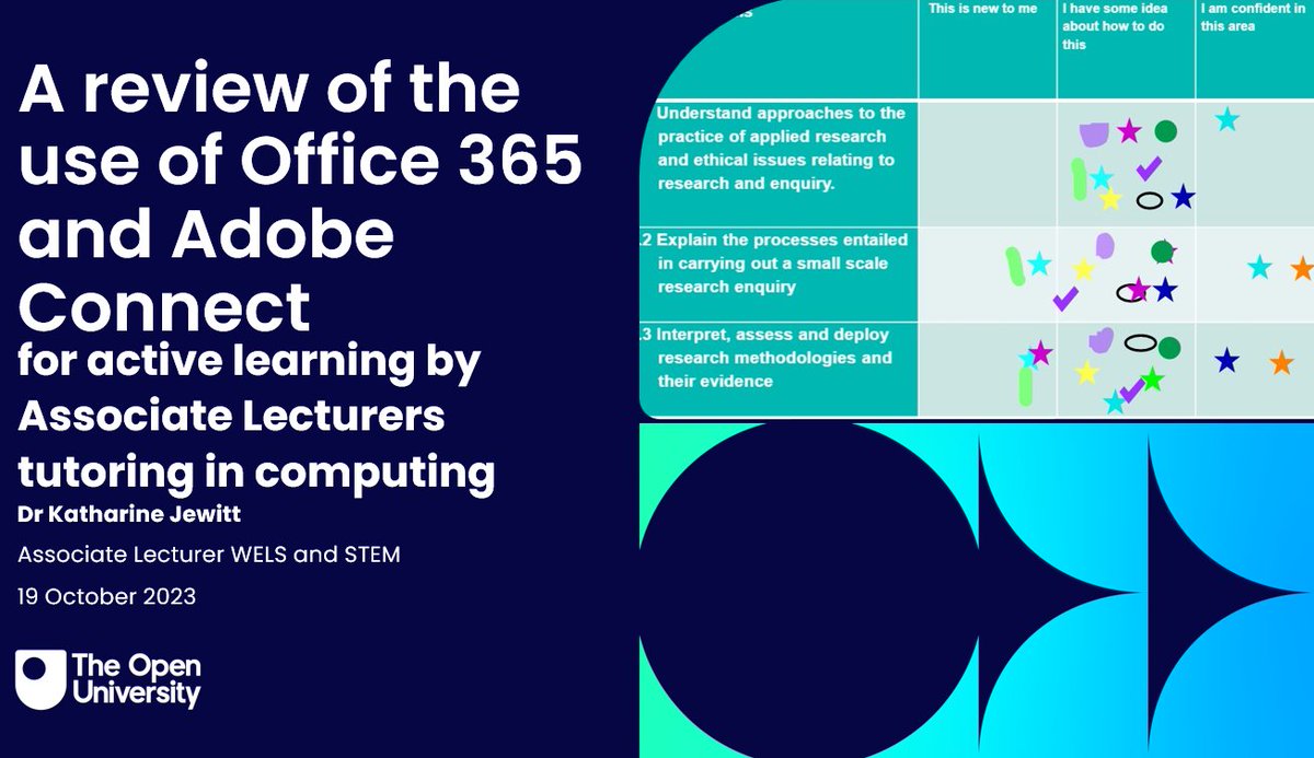 KatharineJewitt's tweet image. Enjoyed sharing my @OU_eSTEeM @OU_STEM research at the @OpenUniversity School of Mathematics and Statistics @OUComputing seminar on using Office 365 and Adobe Connect for active learning. Thank you, @pawley_susan, for the invitation.  @OU_MathsEd #SoTL #Scholarship #OUTalks