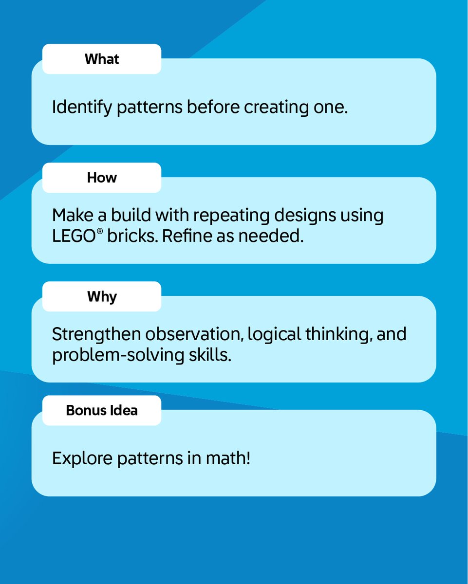 LEGO_Education's tweet photo. Here’s the breakdown for our new “Play With Patterns” activity:​

Who: students with different learning styles ​

When: any day, any time they’re ready to learn through play  ​

Where: in class or at home https://t.co/Pg8WKOxcvw