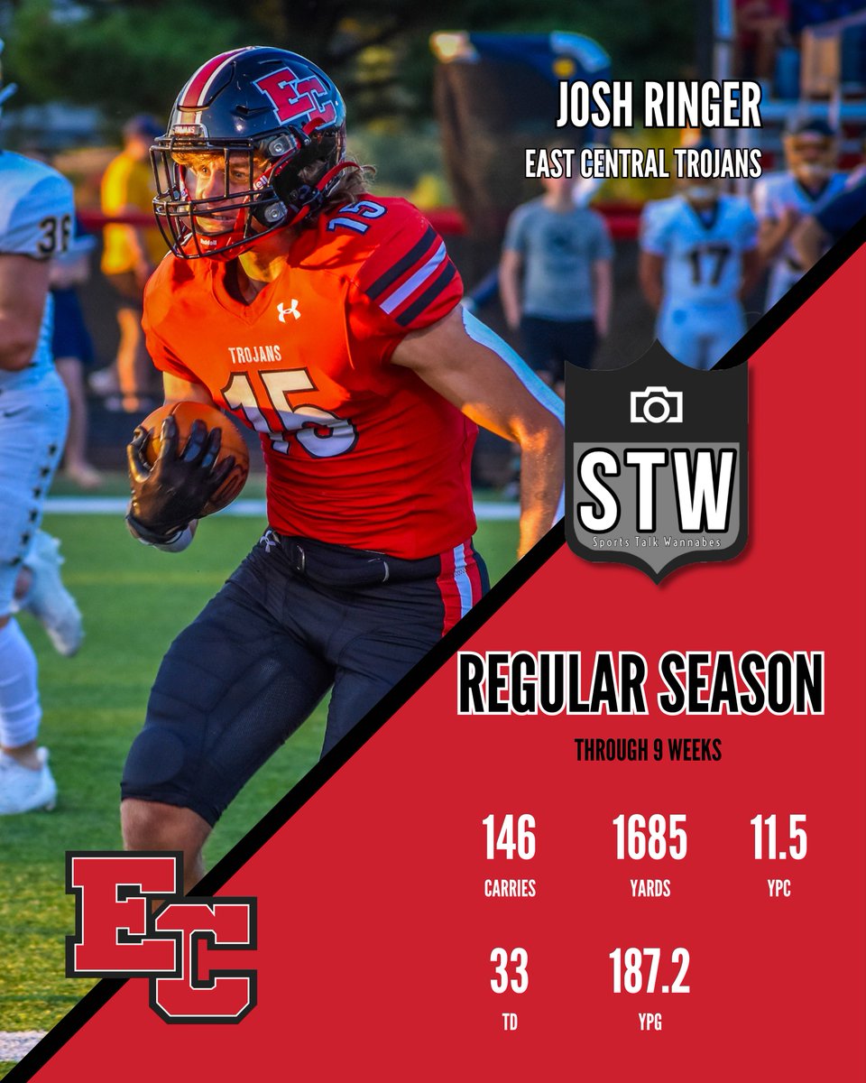 STW (@_stdub) on Twitter photo With Sectionals right around the corner, let’s take a look at some stats from our top performers from the regular season!
Next up are the Rushing Leaders!
#STW #FNL2023 <a href="/IndyWeOutHere/">IndyWeOutHere ‼️</a> With Sectionals right around the corner, let’s take a look at some stats from our top performers from the regular season!
Next up are the Rushing Leaders!
#STW #FNL2023 <a href="/IndyWeOutHere/">IndyWeOutHere ‼️</a>