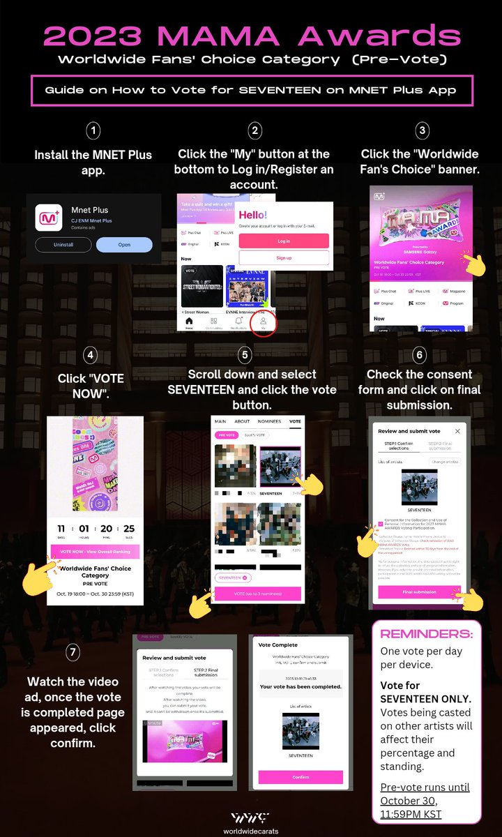 WorldwideCarats's tweet photo. [VOTING] 2023 MAMA AWARDS TUTORIAL

💠 Worldwide Fan's Choice  (Pre-Vote)

⏰ October 30, 11:59PM KST

🔗 https://t.co/ZyllpHyjIb

CARATs! We need EVERYONE to use all available devices possible to cast votes daily for #SEVENTEEN ONLY. Let's get them as many awards as we can! 🔥

#SUPER #손오공 #세븐틴 @pledis_17