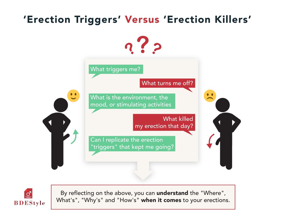 BDE_Style's tweet photo. Beating psychological ED is not easy:—> https://t.co/r5ceWJPAKE

It takes time, and for you to self reflect on your emotions.

You want to be able to recognize when you’re in fight or flight mode versus when you’re calm or relaxed and able to become aroused.

#psychologicalED https://t.co/kgyDfuF3DL