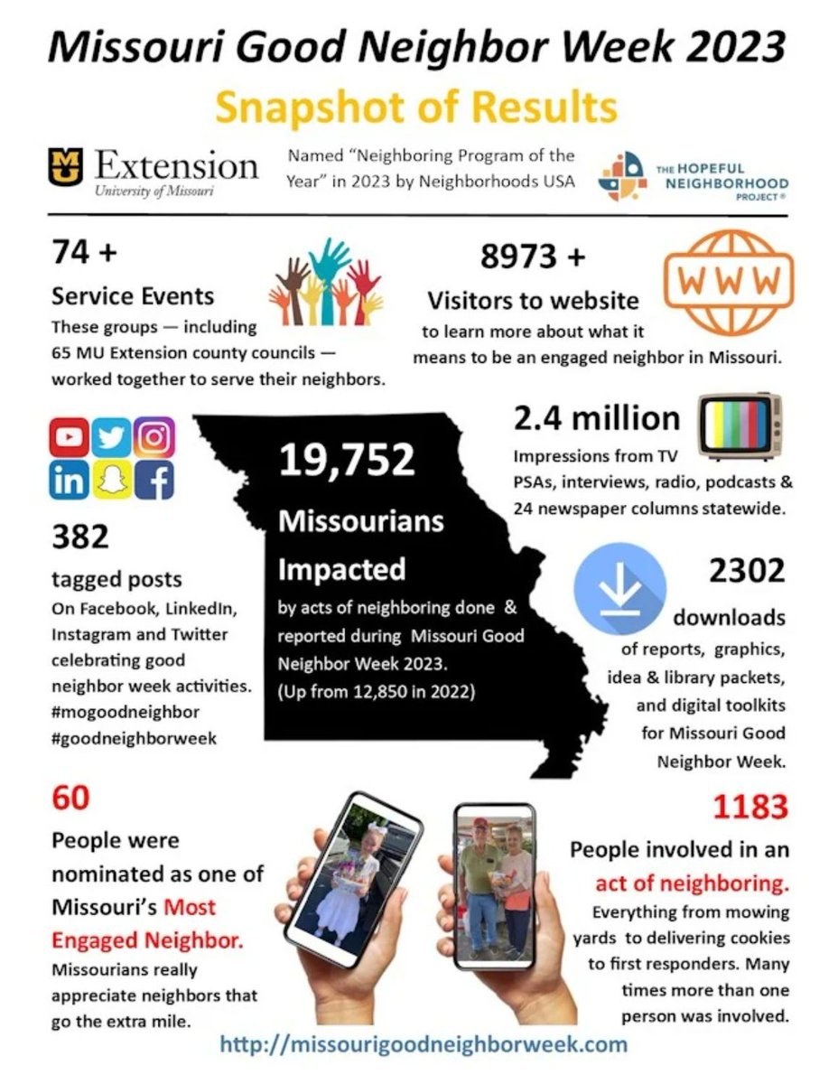 MU Extension - Business and Communities tweet media