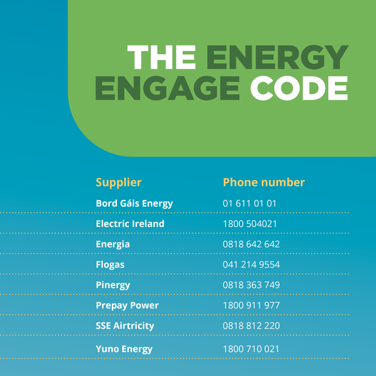 FlogasIreland's tweet photo. Energy Engage Code launch. We’re here to help if you’re having difficulties.
Read our five key promises to customers. 
Find out more by visiting: https://t.co/qXWd6fijNS 
 #energyengagecode #Energyforeveryone https://t.co/CIMQnNfId0