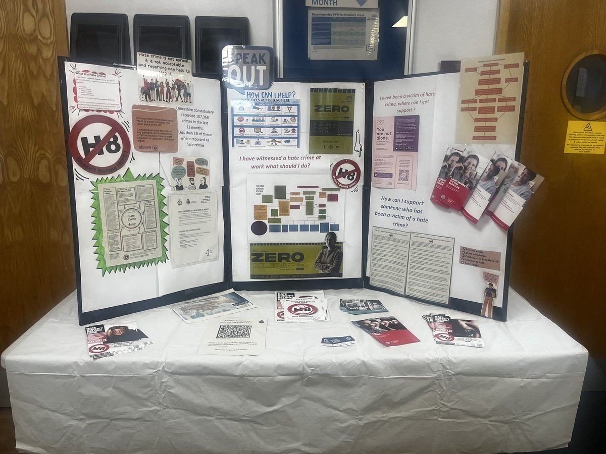 #HateCrimeAwarenessWeek at @WeareGuildLodge helping staff and SU’s know how they can report incidents of hate crime,what support is offered to victims, and the importance of reporting all incidents. @WeAreLSCFT