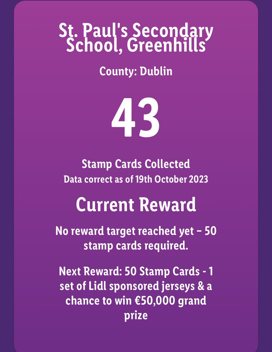 We are very close to getting 50 stamp cards which means a new set of jerseys for our school. Please help if you can 😊 Everyone at @stpaulsg are very grateful for all the help so far. 3 days left…. The final day for submitting is Sunday @lidl_ireland @LadiesFootball