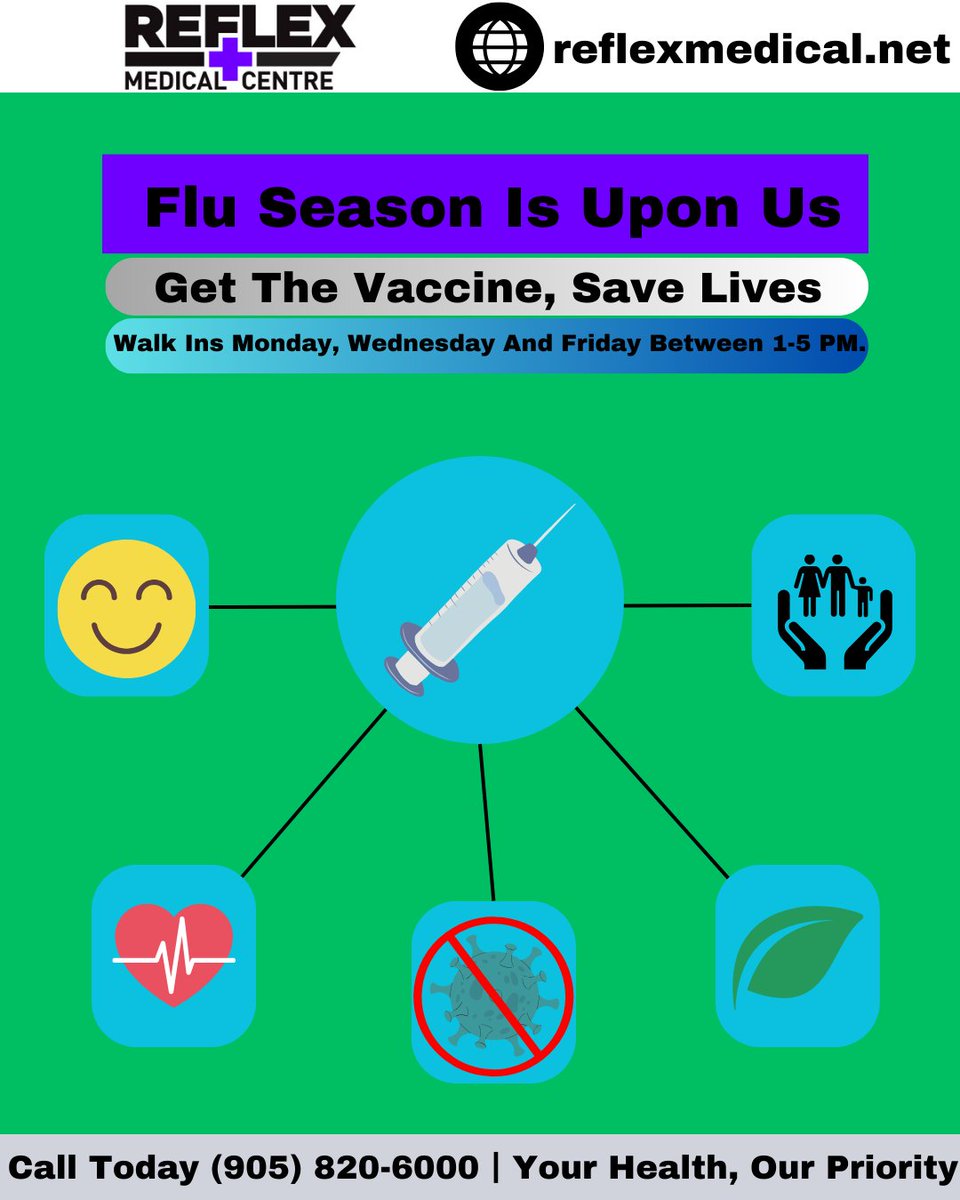 At Reflex Medical Centre we distribute the flu vaccine to numerous patients every week. Walk in appointments can be done Monday, Wednesday, and Friday between the hours 1-5 pm. Call (905) 820-6000 to book your appointment today or visit reflexmedical.net to find out more.