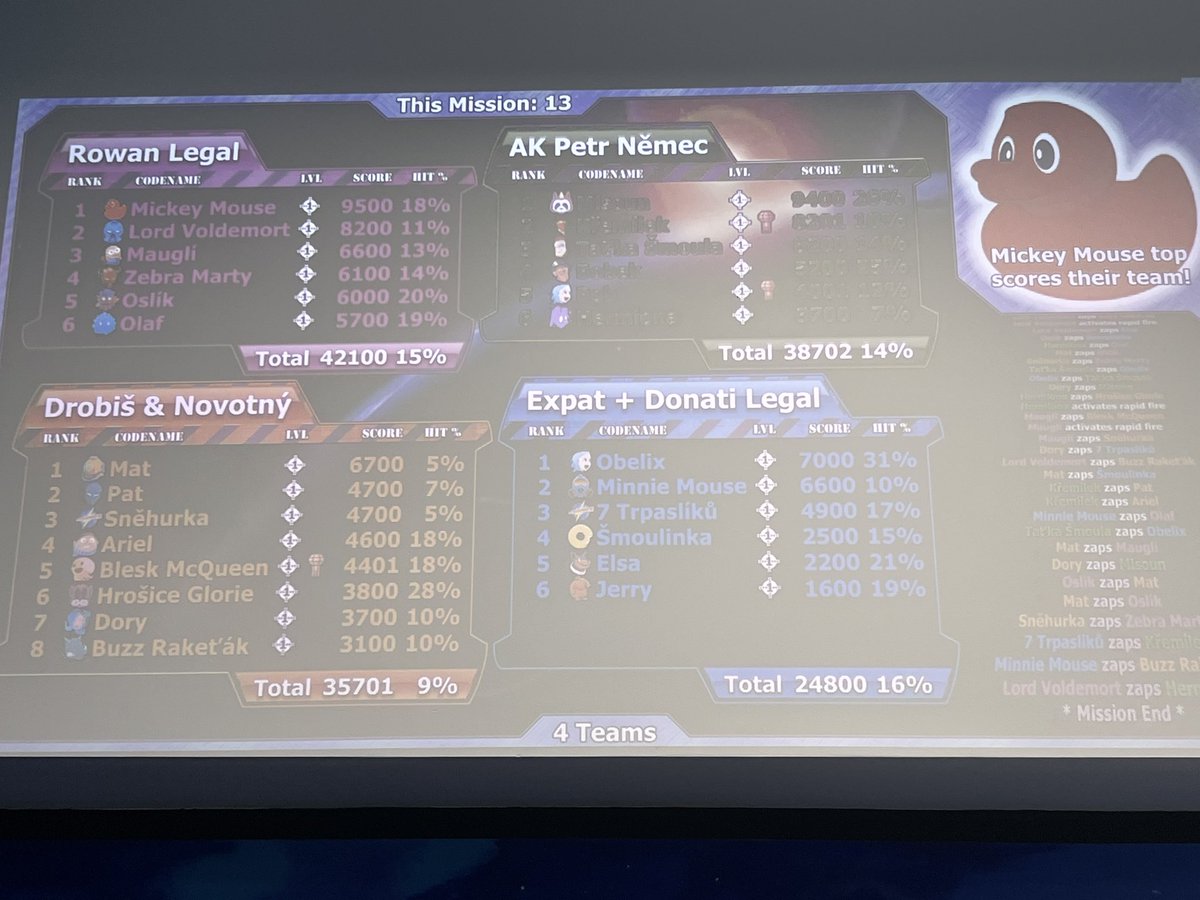 Petr Němec tweet media