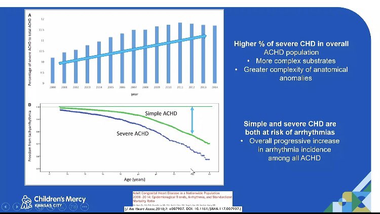 Happy to host Dr. Philip Chang today for cardiovascular #GrandRounds, an expert in pediatric electrophysiology at @ChildrensMercy, to discuss arrhythmias in patients with adult congenital heart disease.