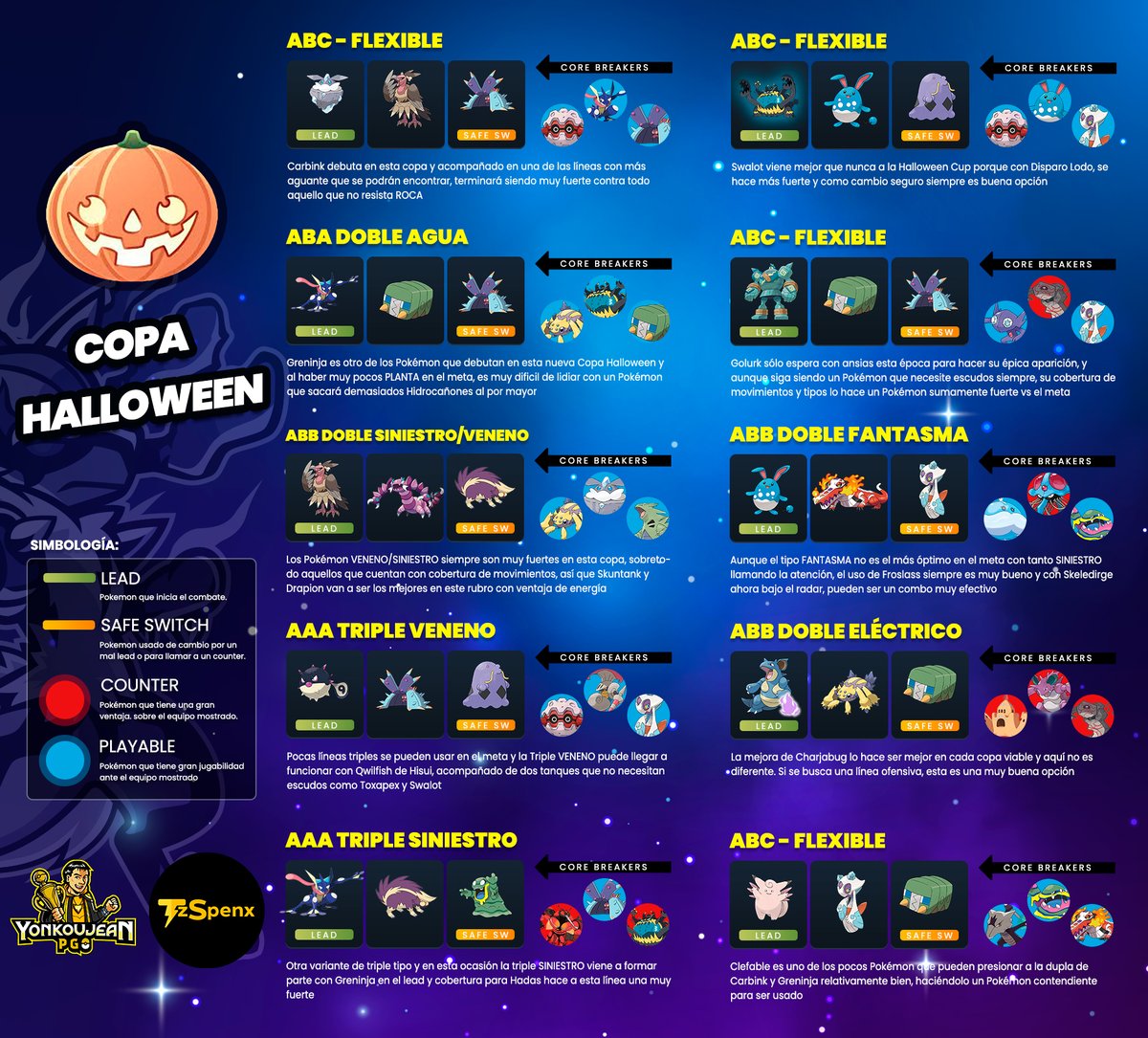 YonkouJean PGO tweet media