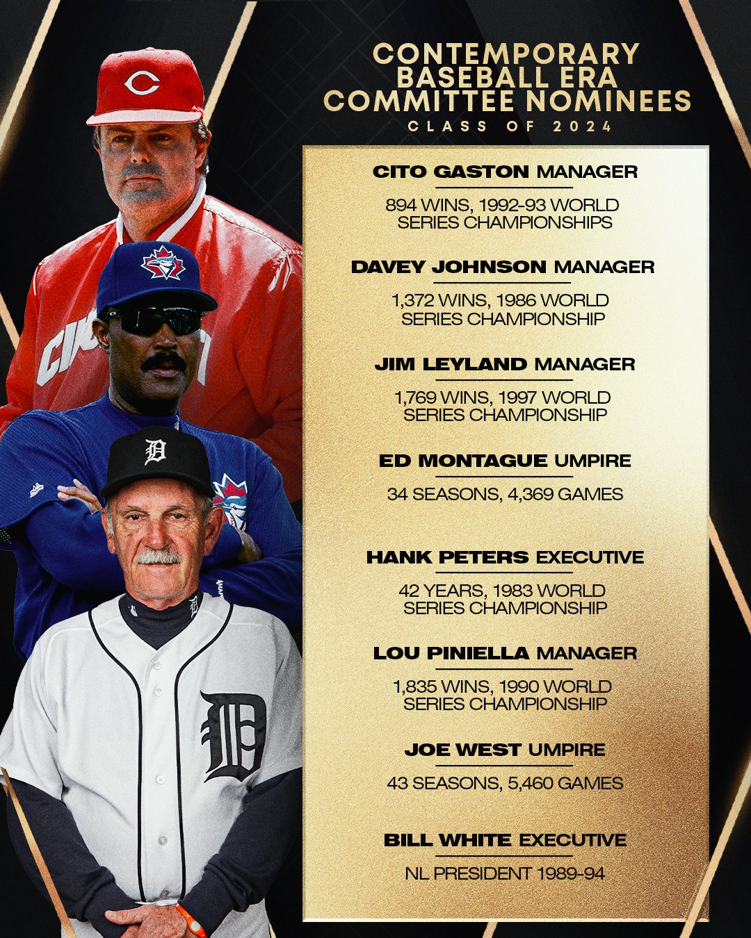 Do the right thing Contemporary Baseball Era committee, and vote