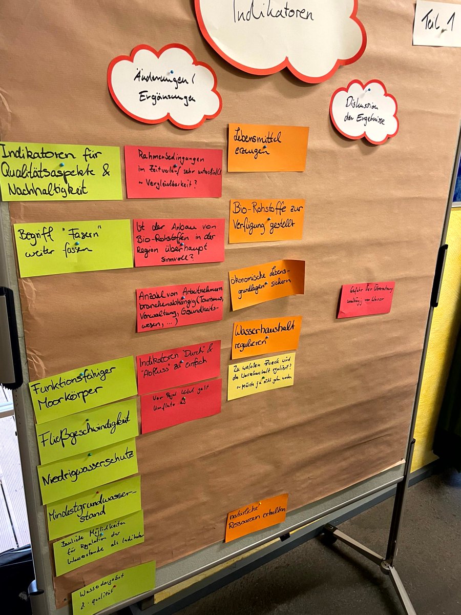 Wie resilient ist der Spreewald gegenüber Klimawandel und den daraus resultierenden Veränderungen im Wasserhaushalt? Erster Stakeholder-Workshop (Lübbenau) im @cliwac -Projekt geleitet von @PeterFeindt und Thomas Vogelpohl. 
Mehr zum Projekt unter: cliwac.de