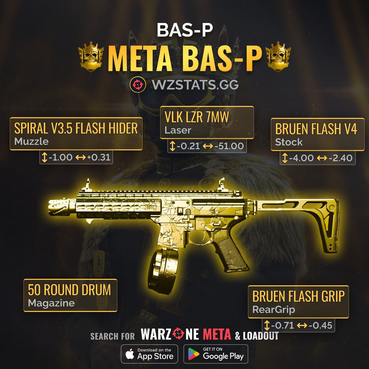 ‼️🚨 INSANE META LOADOUT COMBO 🚨‼️

🫡 This M13B &amp; BAS-P Loadout is my current favorite to run in #Warzone! 🔥

They’re both AMAZING! Might even dare &amp; that they might the new Absolute Meta!👀

M13B is a LASER BEAM with a Fast TTK!

BAS-P has a FAST TTK with INSANE DAMAGE RANGE!