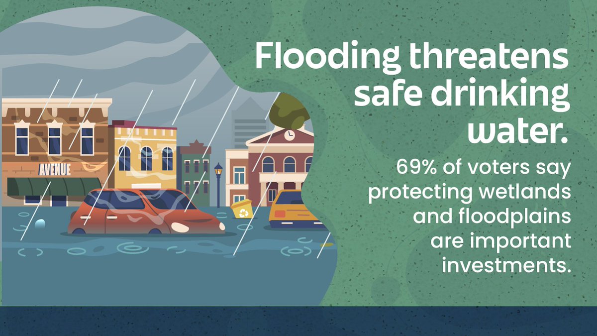 Rising floods threaten the safety of our drinking water. For #ImagineADayWithoutWater, we rally for the protection of our wetlands and floodplains– a wise investment in safeguarding our communities. #ProtectOurWetlands