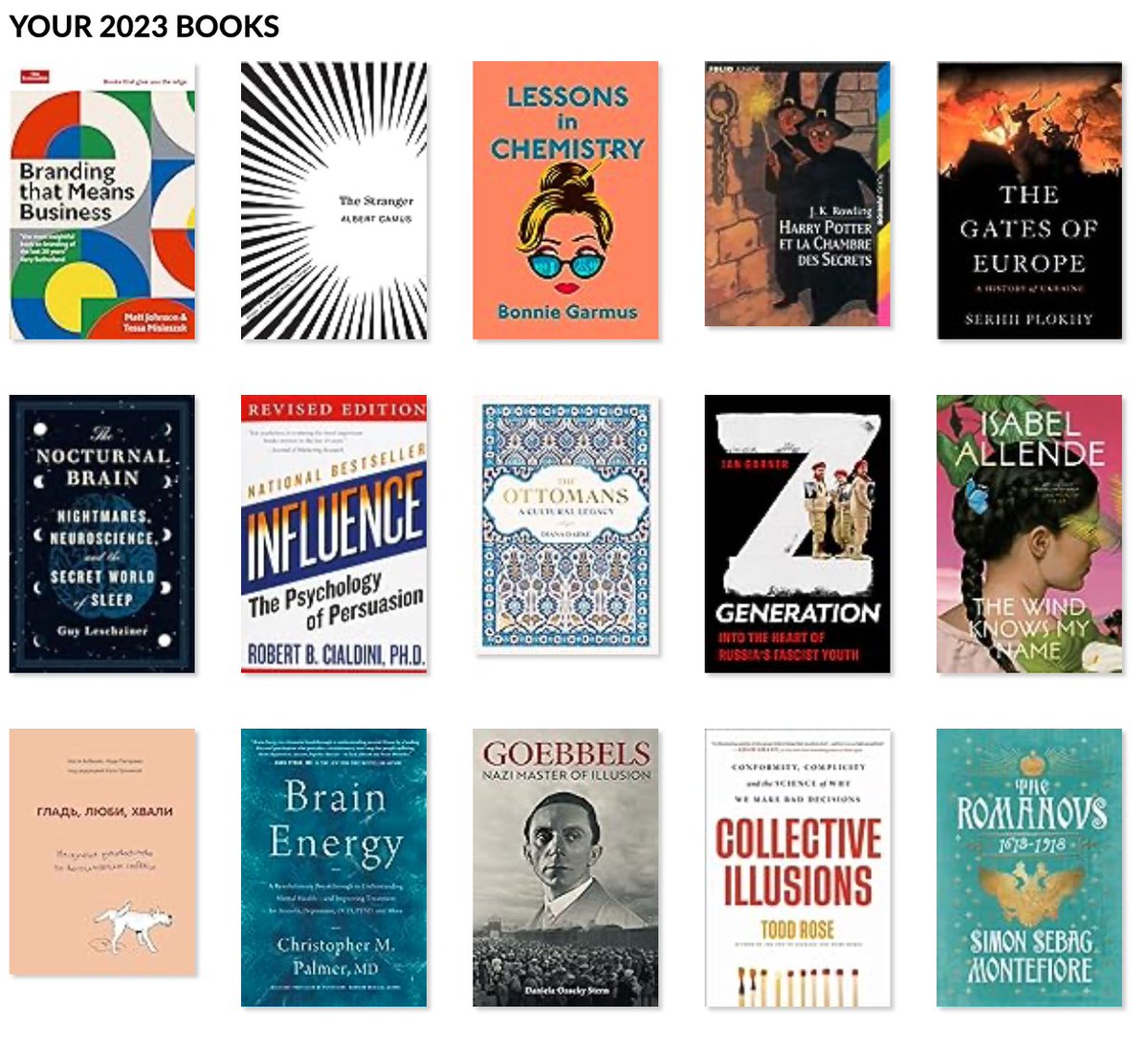 lupusgarou's tweet photo. Mission accomplished! In 2023 I set out to #read 15 #books, a modest number taking into account how challenging 2022 &amp; 2023 have been. October isn't over yet, and I've already made it. After all the stress and challenges, I've finally re-discovered the #joysofreading @goodreads https://t.co/KverZ17SV9