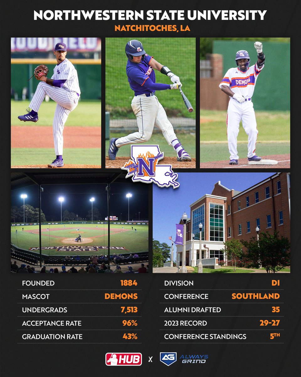 CollegeBSBHub's tweet photo. DI #collegeoftheday is Northwestern State University! @NSUDemonsBSB 

Alumni include: David Fry, Adam Oller, Nick Heath, Brian Lawrence, Robert Ellis, Jonathan Harmon, Levi David, Logan Hoffmann, and Nate Jones. https://t.co/JNQmdbQg8H