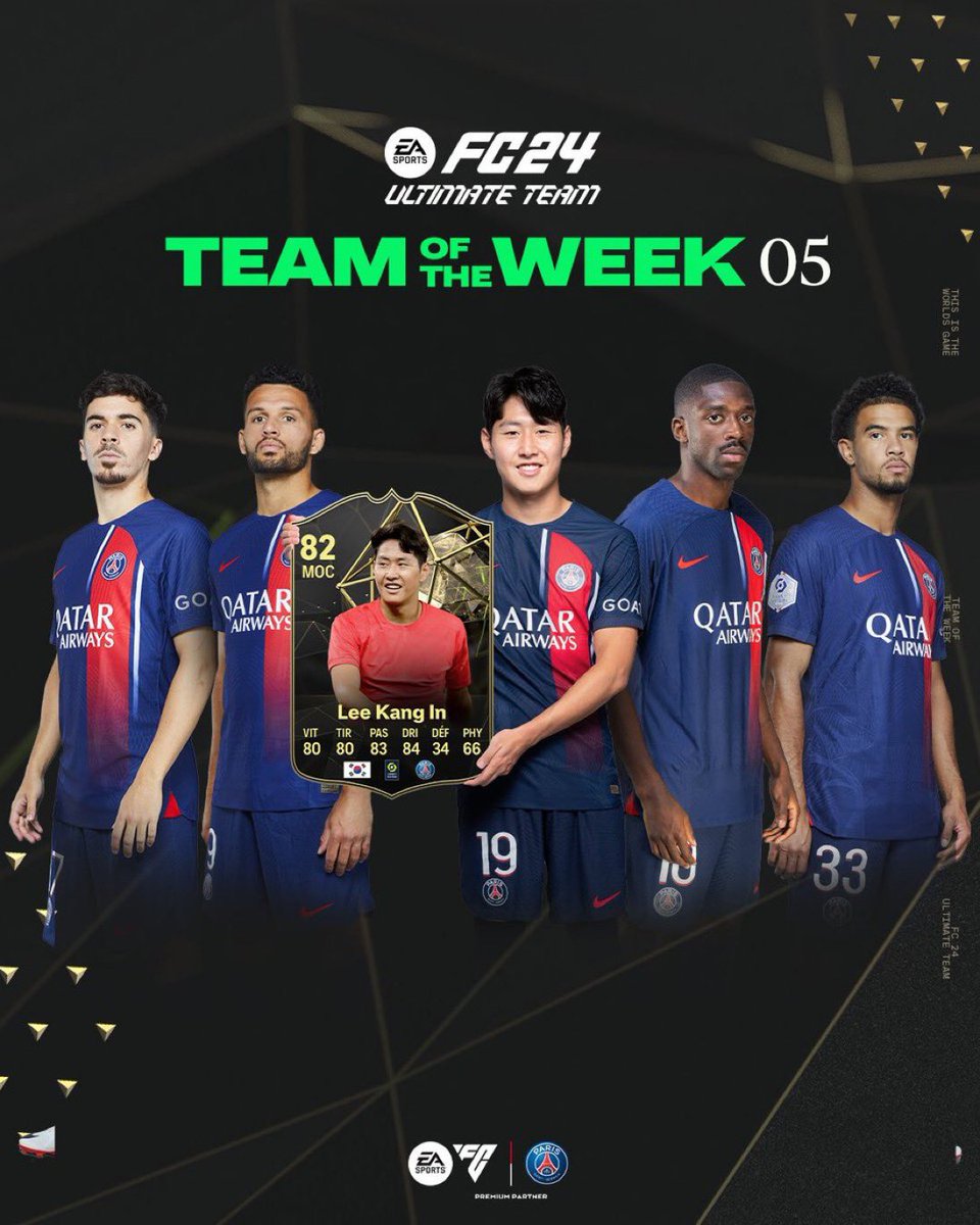 MediaParisien's tweet photo. 🔥 𝐊𝐚𝐧𝐠-𝐈𝐧 𝐋𝐞𝐞 est dans la #TOTW de EAFC 24 ! 🔴🔵 https://t.co/RdsMU6eYtn