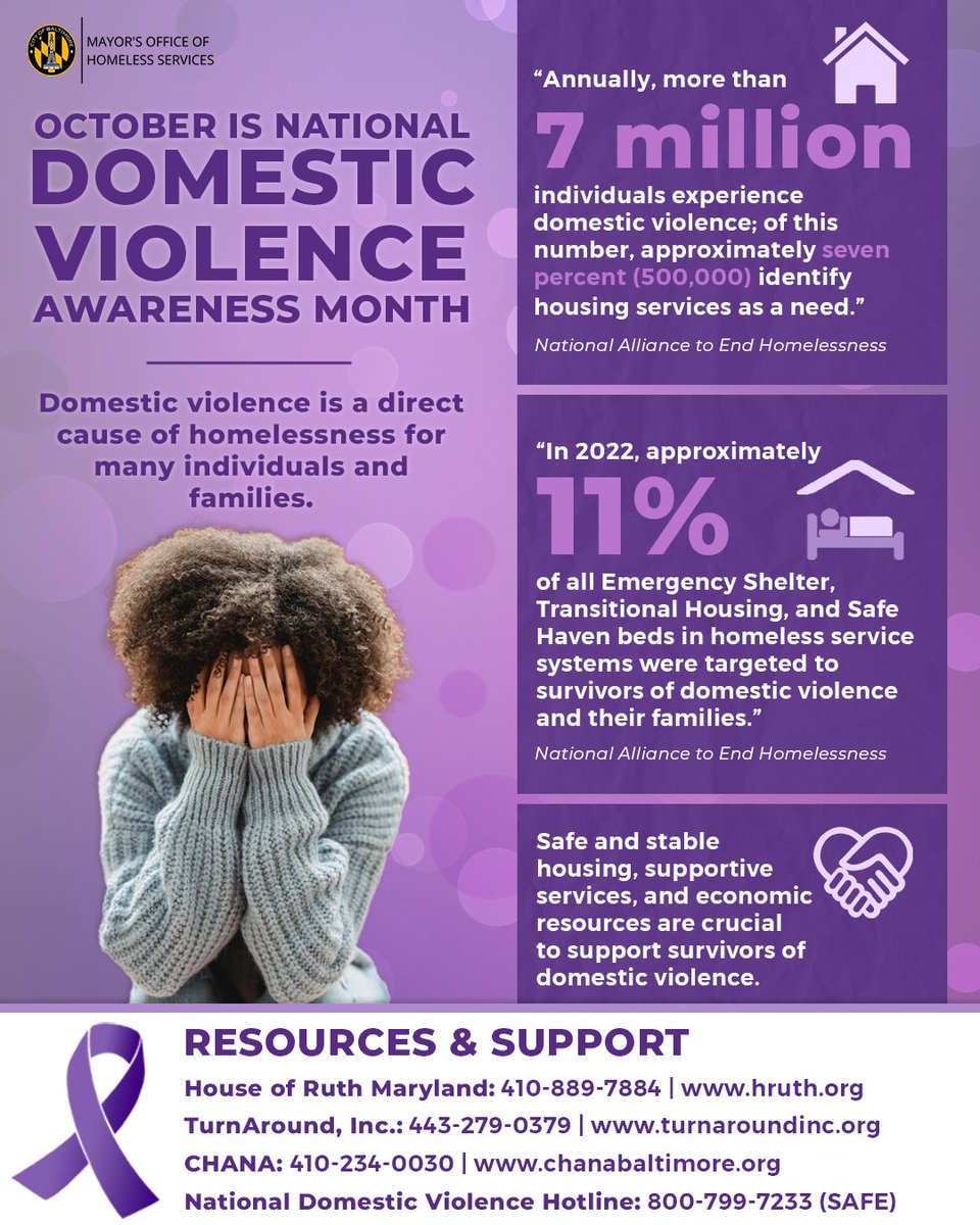 BaltimoreMOHS's tweet photo. On #PurpleThursday, we are raising awareness about domestic violence.💜Fleeing abusive situations can often lead to homelessness for individuals &amp; families. Our partnership with @HouseOfRuthMd provides vital shelter and services to survivors seeking safety and stability. https://t.co/PLt464zWPK