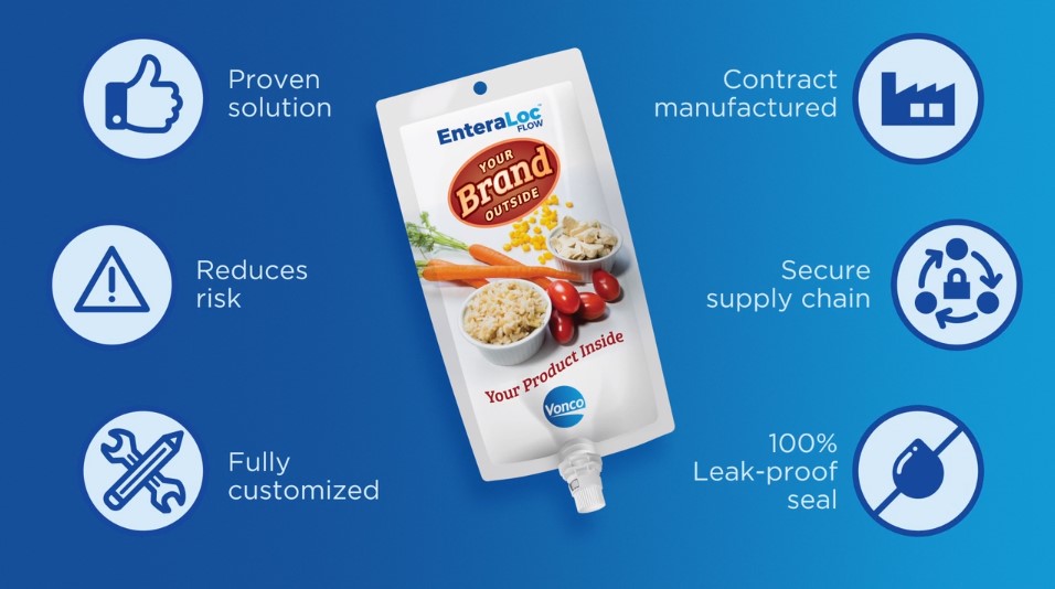 Vonco Products awarded OTC designation for EnteraLoc Flow, enteral feeding solution. vonco.com/enteraloc-otc/