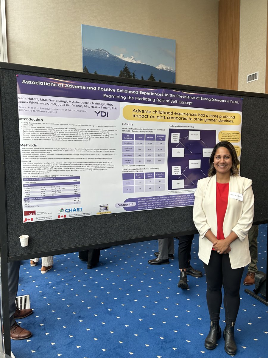 Youth Development Instrument (YDI) (@yditeam) on Twitter photo We shared two posters at the #CAPE2023 conference yesterday - one looking at protective factors for youth well-being and the other for eating disorders. Always great to be able to share #YDI data and learn from others!
<a href="/CAPEpidemiology/">Canadian Academy of Psychiatric Epidemiology</a> <a href="/HasinanisaH/">Dr. Hasina Samji</a> #Youth #Wellbeing #PCEs We shared two posters at the #CAPE2023 conference yesterday - one looking at protective factors for youth well-being and the other for eating disorders. Always great to be able to share #YDI data and learn from others!
<a href="/CAPEpidemiology/">Canadian Academy of Psychiatric Epidemiology</a> <a href="/HasinanisaH/">Dr. Hasina Samji</a> #Youth #Wellbeing #PCEs