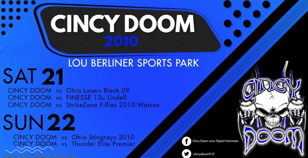 Another competitive week of softball