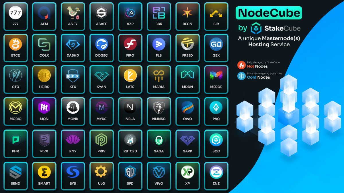 StakeCube tweet media