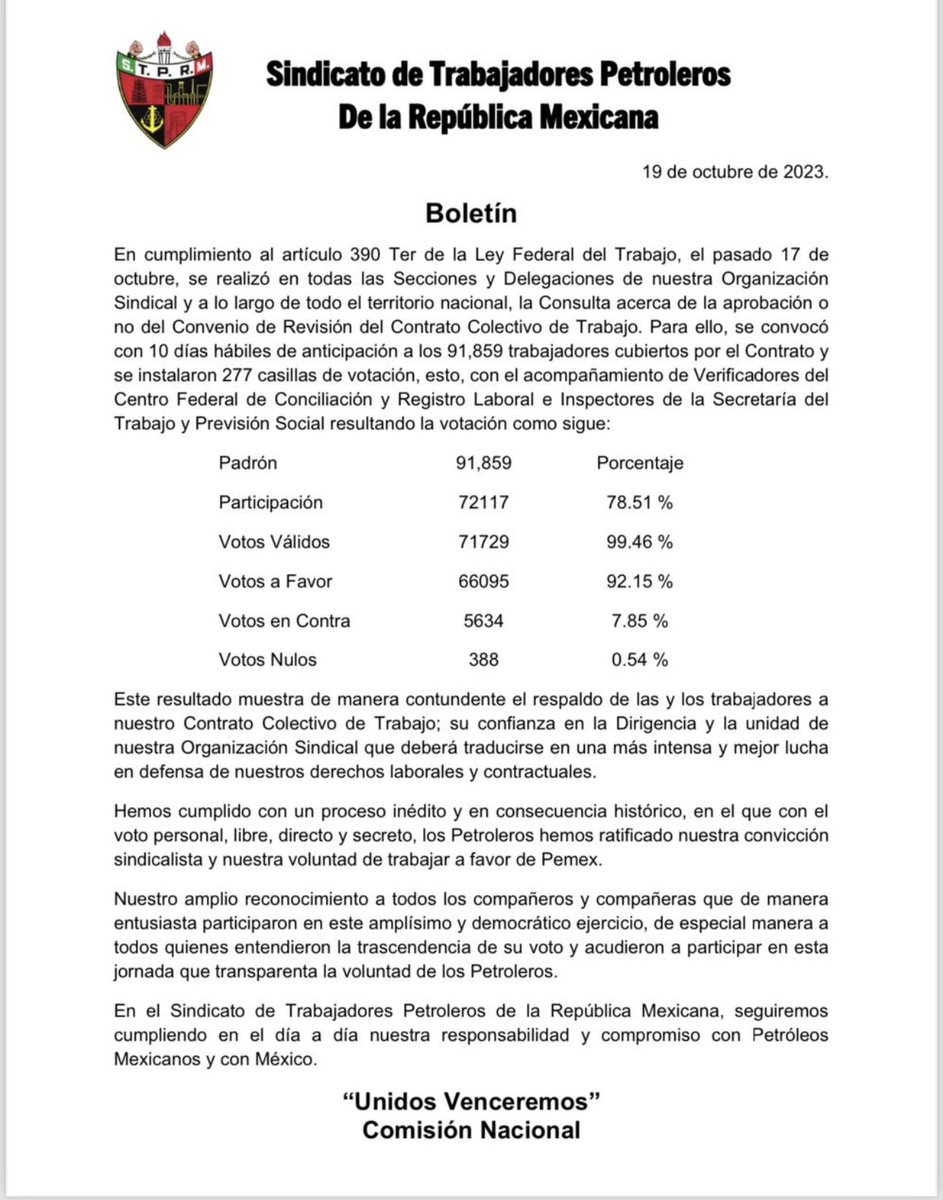 roberto55276096's tweet photo. Gracias a la gran labor del Ing. Ricardo Aldana, tenemos un logro más en nuestro CCTV. Así mismo agradecer al líder @lgps03101 a nuestro secretario general @MarcoAzuara1 por preocuparse por la estabilidad de las familias petroleras. #masunidosquenunca https://t.co/XB9TBeBU2m