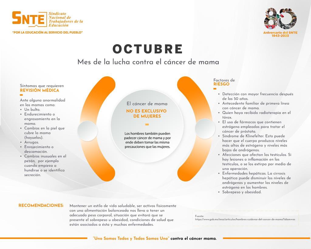 MtraLGarfias's tweet photo. 19 de octubre, Día Internacional de Lucha contra el Cáncer de Mama.

#SNTEconEllas
#SNTEconEllos
#SNTEcontigo https://t.co/y18NcJORzP