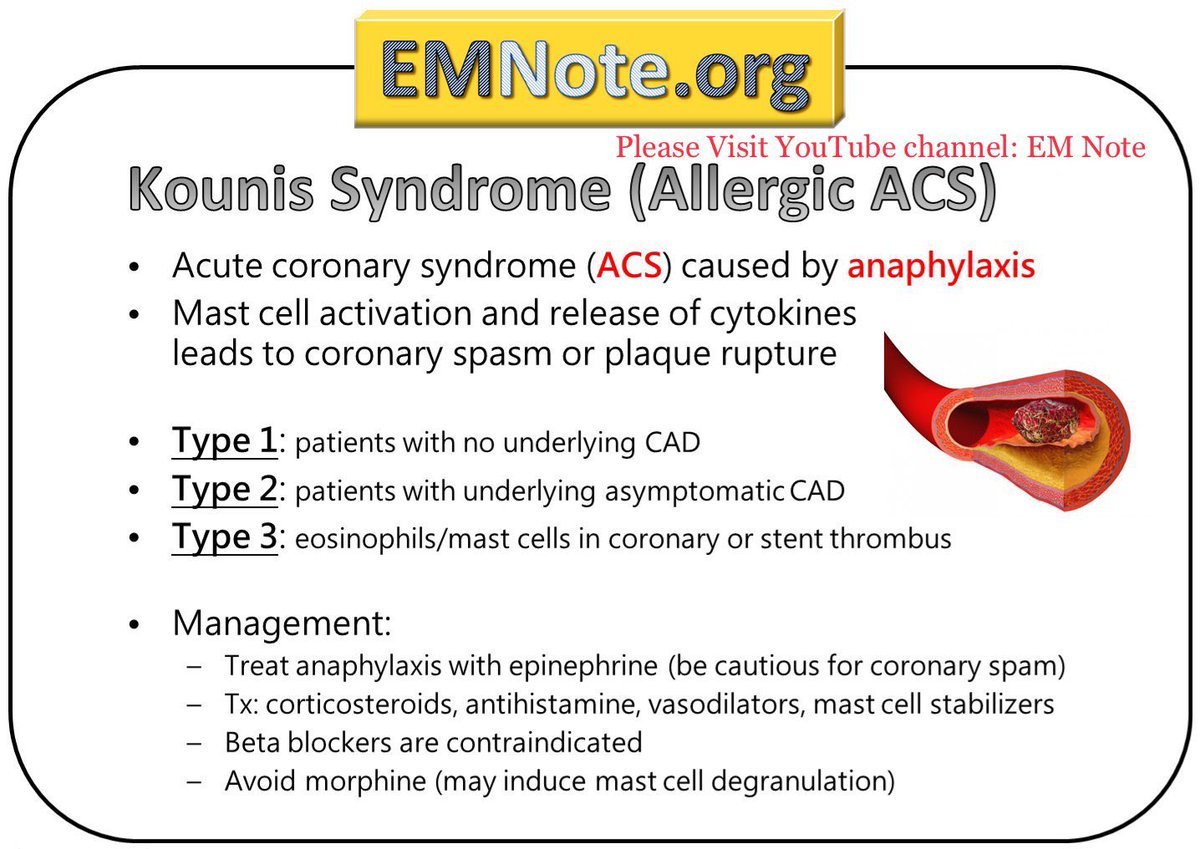 jackcfchong's tweet photo. Kounis syndrome (KS) is a condition where acute coronary syndrome (ACS) occurs secondary to an allergic or hypersensitivity insult as a result of mast cell activation and release of inflammatory mediators, which leads to coronary artery vasospasm and/or plaque rupture. https://t.co/h0VJJHNJS6