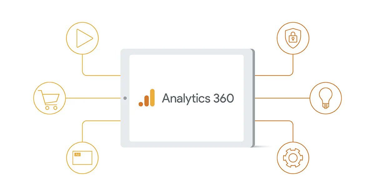 Google Analytics tweet media