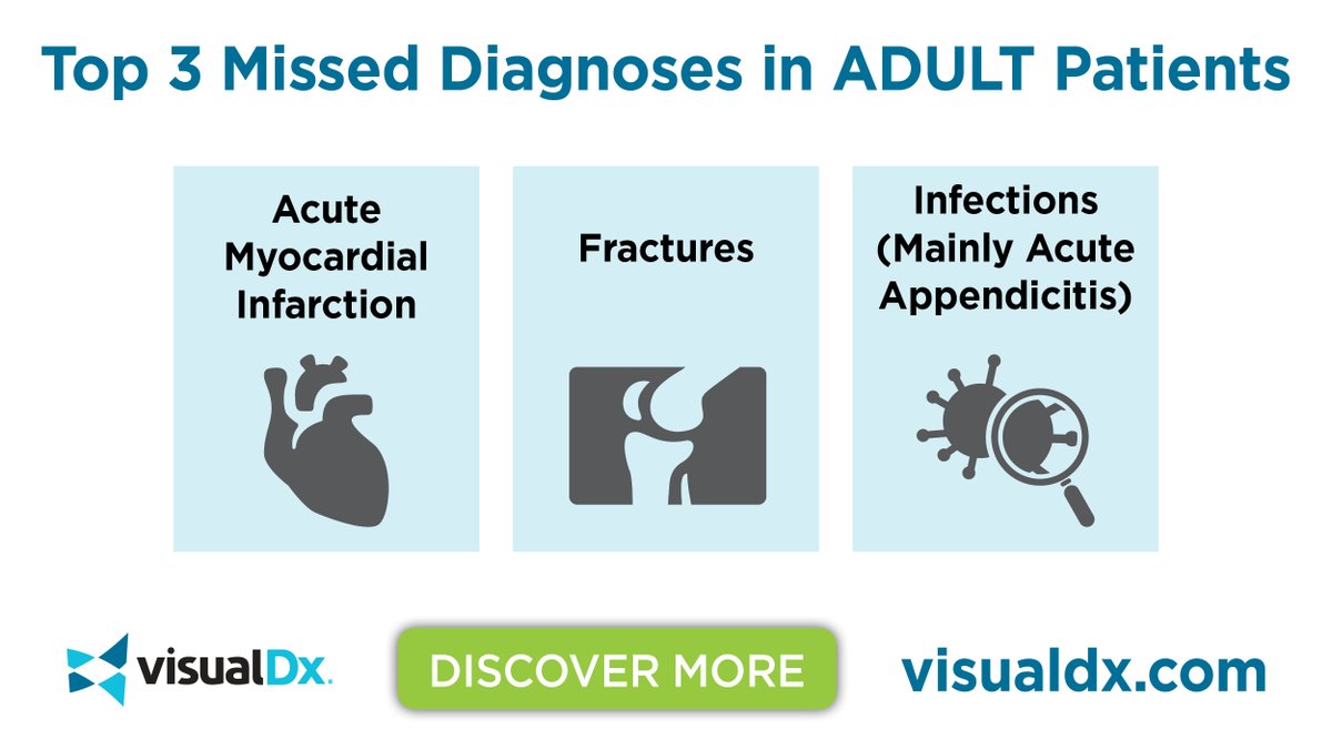 🚨 Critical Missed Diagnoses Alert! 🚑 1. Acute Myocardial Infarction ❤️ 2. Fractures 💥 3. Infections (like Appendicitis) 🦠 Top 'Big Three' Missed: 1. Vascular 🩸 2. Infections 🦠 3. Cancer 🎗️ Boost your diagnostic game with VisualDx! #EmergencyMedicine #VisualDxInsights