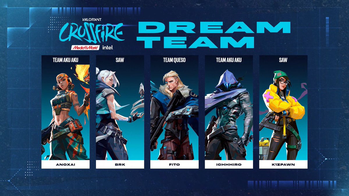 VALORANT Challengers Spain: Rising MediaMarkt tweet media