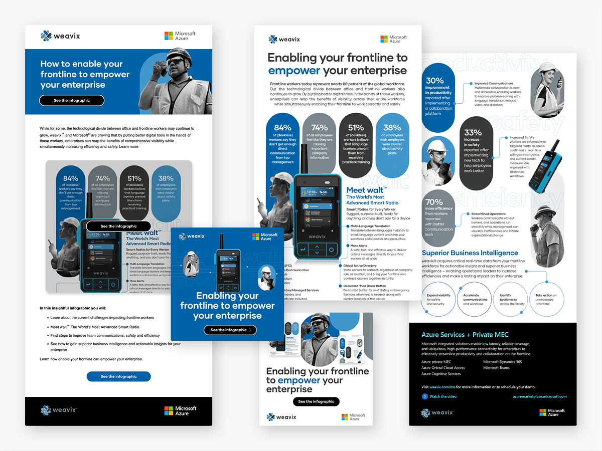bloommedia's tweet photo. Recently, the Bloom Team worked with weavix™ and Microsoft® to develop a cooperative content marketing campaign for the weavix, walt™ advanced smart radio supported by Microsoft Azure Private MEC. See the results! #b2bmarketing #infographics 
https://t.co/UlPymZUXYv https://t.co/LRcQssZRFN
