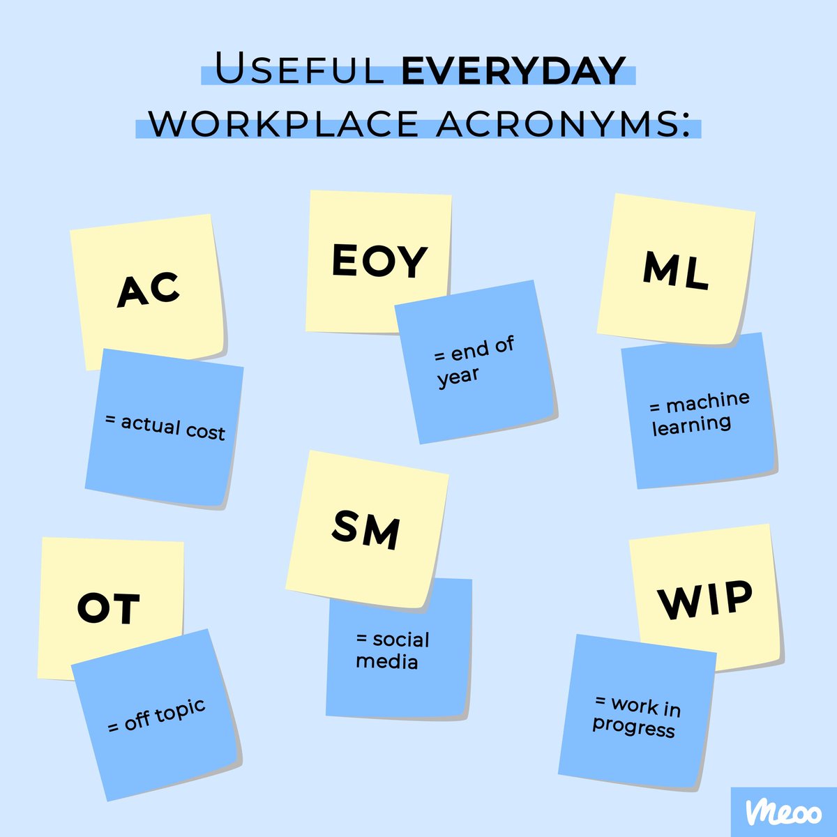 ask_meoo's tweet image. Sticky notes ftw 😎

#askmeoo #acronyms #app #technology