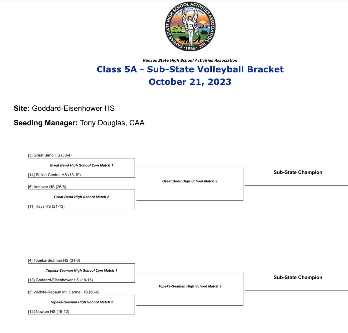 Newton Railers Volleyball tweet media