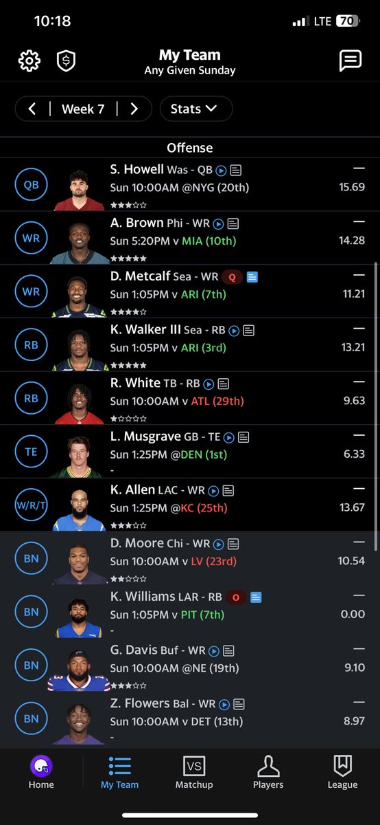 Jimmy3james's tweet photo. @JeffRatcliffe I need some help. 12 man league .5ppr. I have a trade offer from another team at the bottom of my league. He offered Jefferson and Cousins for AJ Brown. I have a lot of depth at WR and am sitting in 2nd place in my league at 4-2. Am I crazy to consider this trade? https://t.co/H0qr8XhtWK