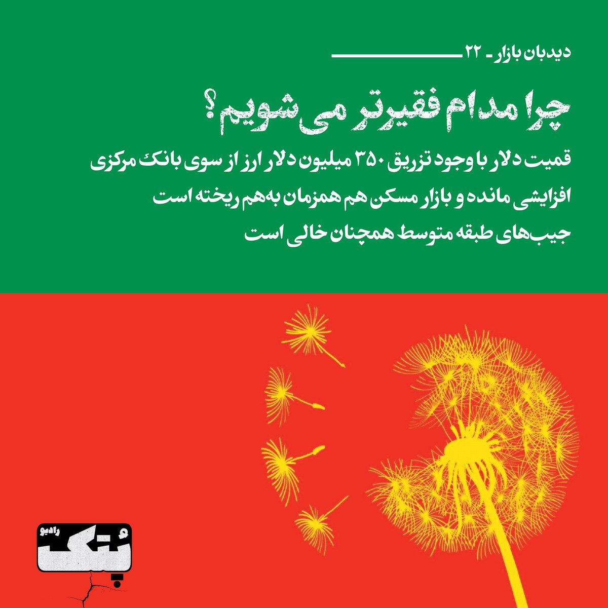 RadioPotk's tweet photo. دیدبان بازار ـ  22 ــــــــــــــــــــــ
چرا مدام فقیرتر می‌شویم؟
قمیت دلار با وجود تزریق 350 میلیون دلار ارز از سوی بانک مرکزی افزایشی مانده و بازار مسکن هم همزمان به‌هم ریخته است
جیب‌های طبقه متوسط همچنان خالی است

https://t.co/k9MbZN3G5Q https://t.co/K1taPFt8XK