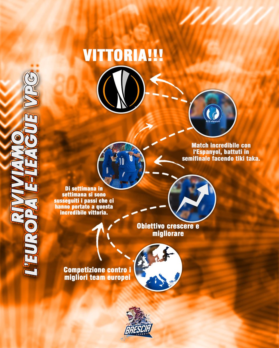 Brescia eSports tweet media