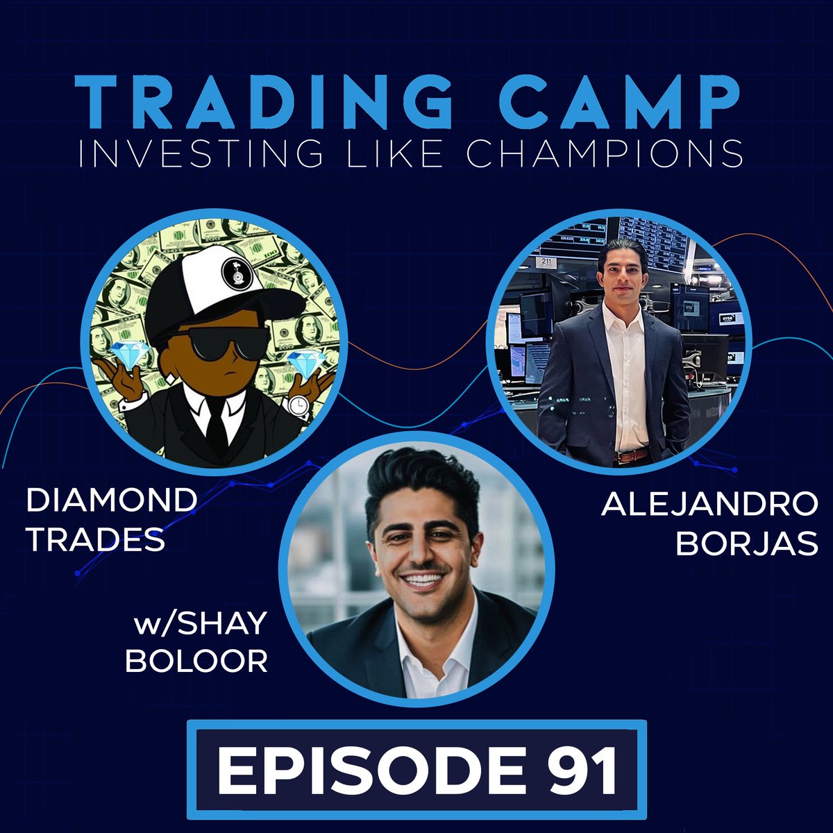Trading Camp Podcast tweet media