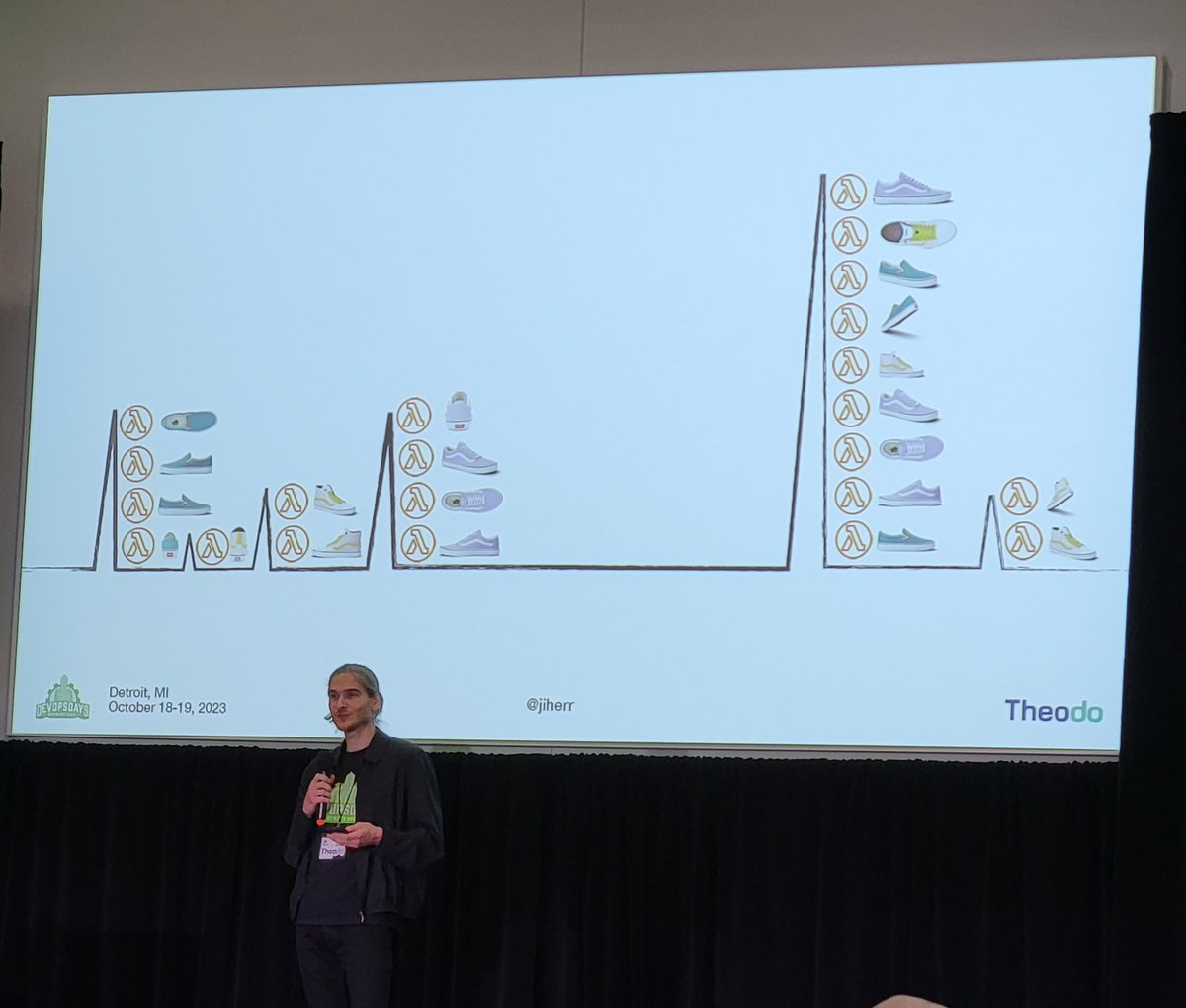 DevOpsDays Detroit tweet media