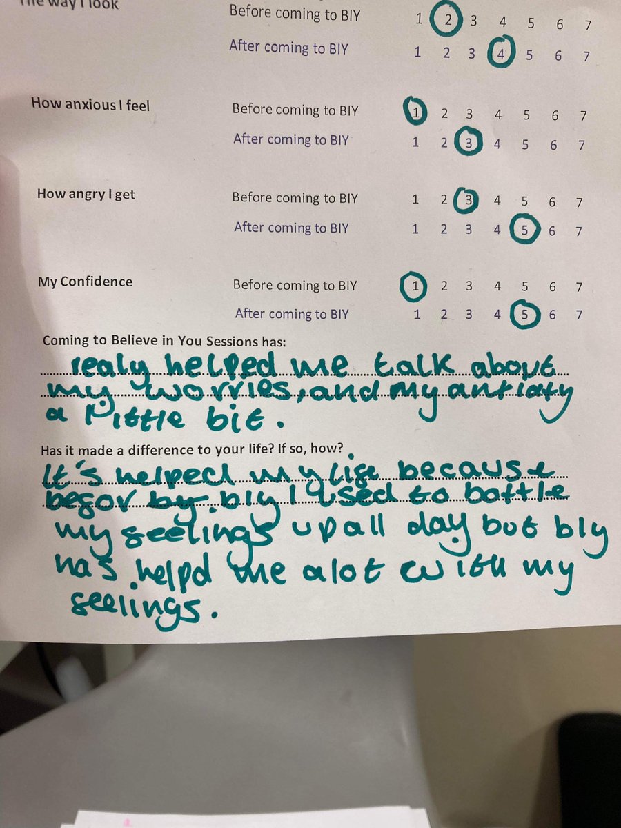 BIYteenmentor's tweet photo. It was lovely to cover the afternoon at @sl_academy whilst Vanessa was away, ending the term with students who really engage and value the support they receive. Happy end of term! Nat @ BIY #earlyintervention #mentalhealthsupport #schoolsupport #groupworkshops https://t.co/ENZ8CW3Ykm