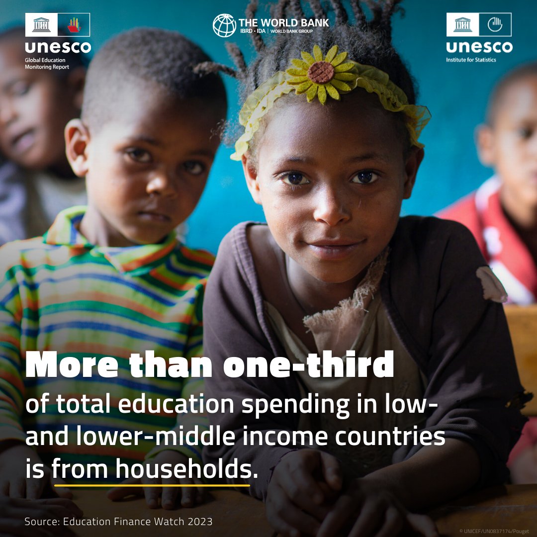 Government spending per child on education is a critical measure to assess the adequacy of resources allocated to education.

More in the #EFW2023 report 👉 bit.ly/efw-2023

#FundEducation