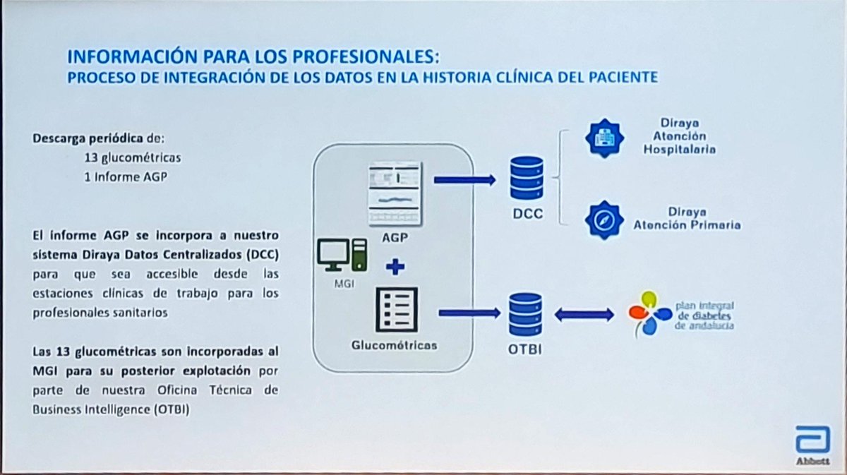 David Barajas tweet media